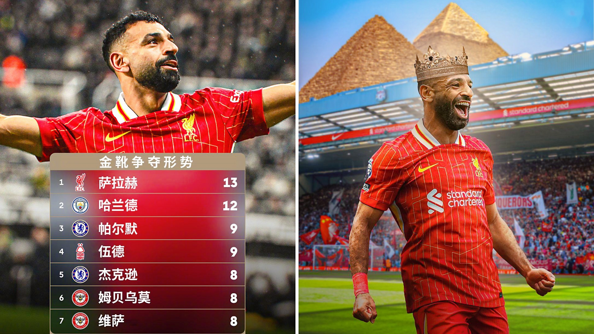 PG电子- 埃及法老萨拉赫