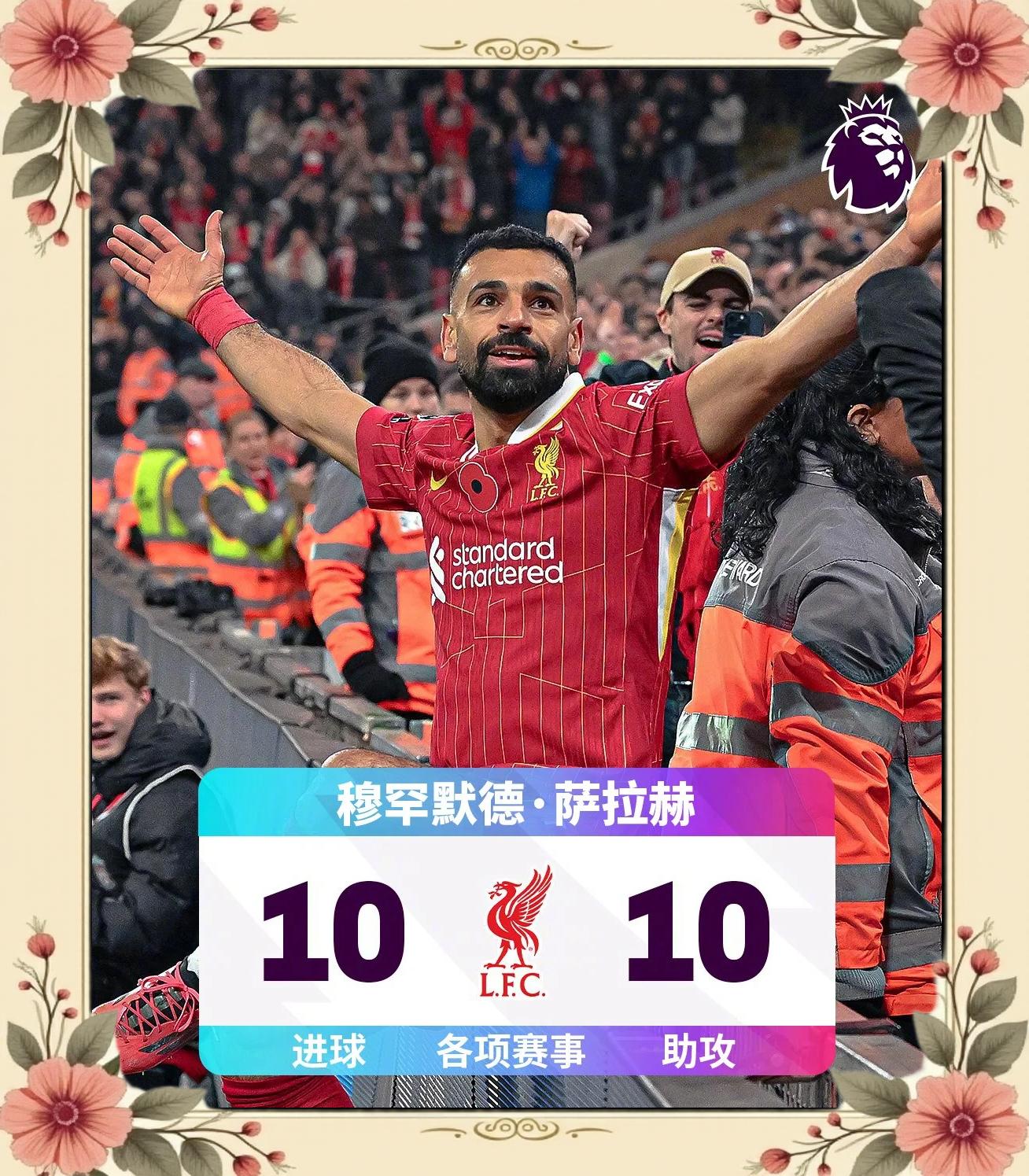 PG电子-萨拉赫新星出色防守表现惊艳，公牛未来可期！的简单介绍